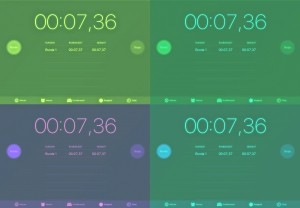 Nächster Salon der persönlichen Entwicklung 2. Juli 2019 - Vom Umgang mit der kostbaren Ressource Zeit